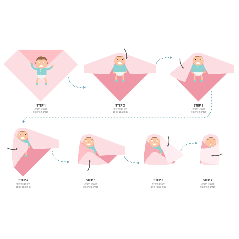 Kangobaby # Ma vie douce #   C - Muslin Swaddle Wrap avis et prix
