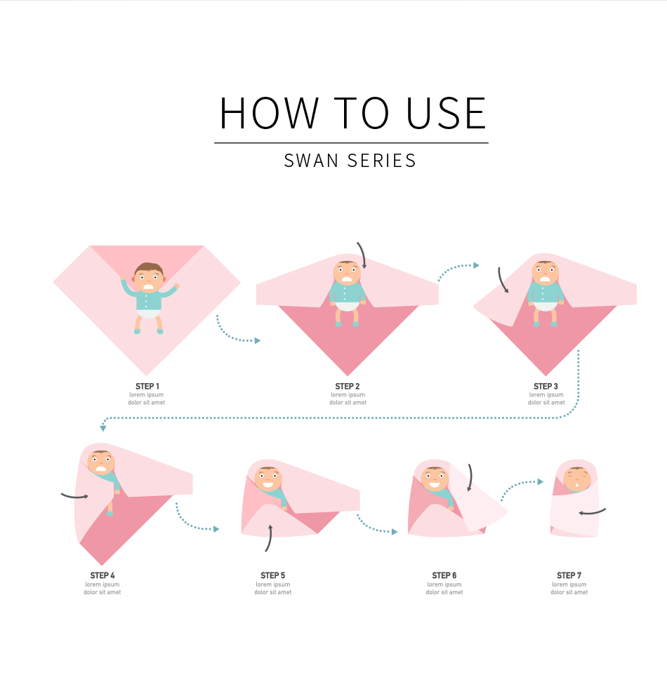 HappyFlute 120x110 cm mousseli - Muslin Swaddle Wrap avis et prix